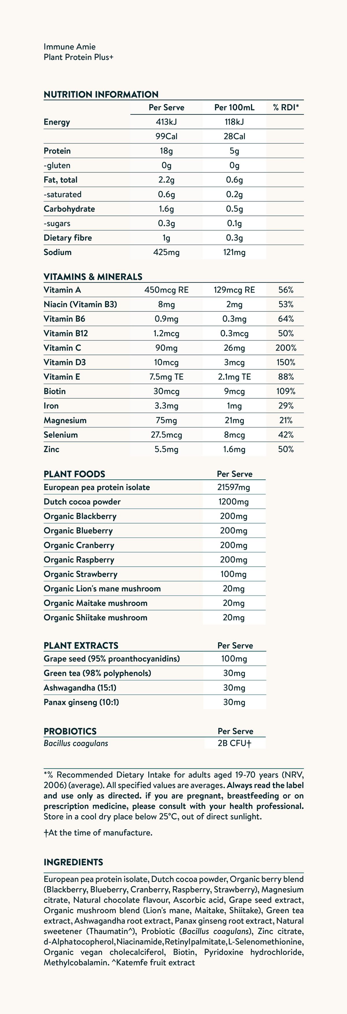 Nutrition facts image