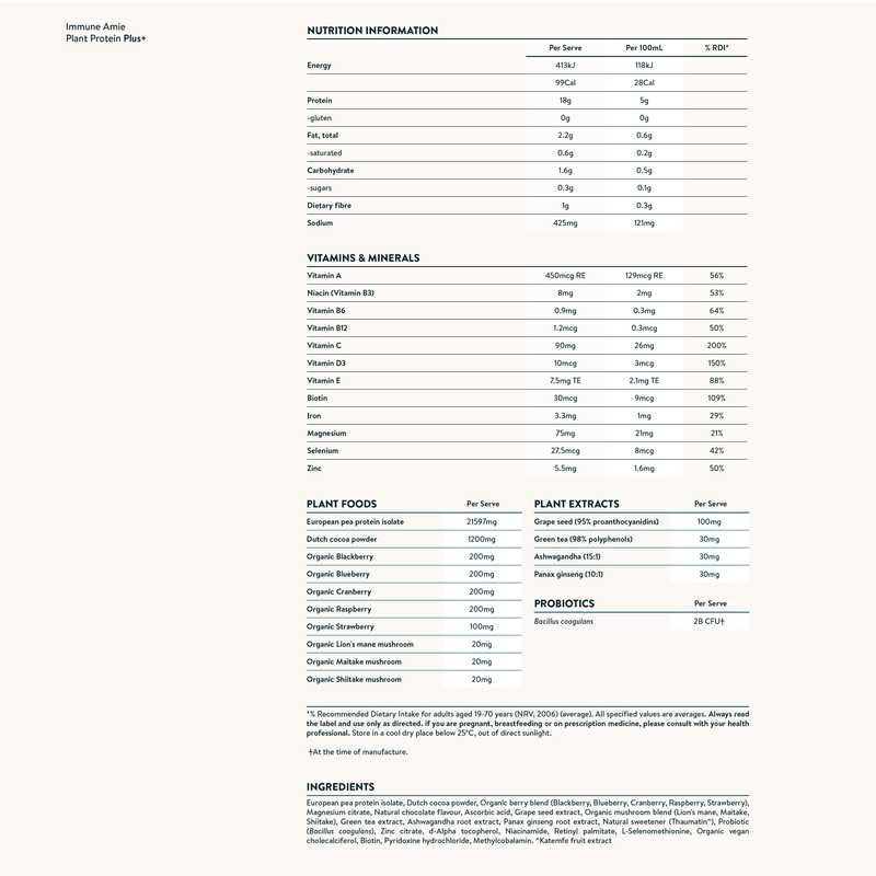 Nutrition facts image