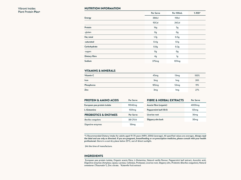 Nutrition facts image